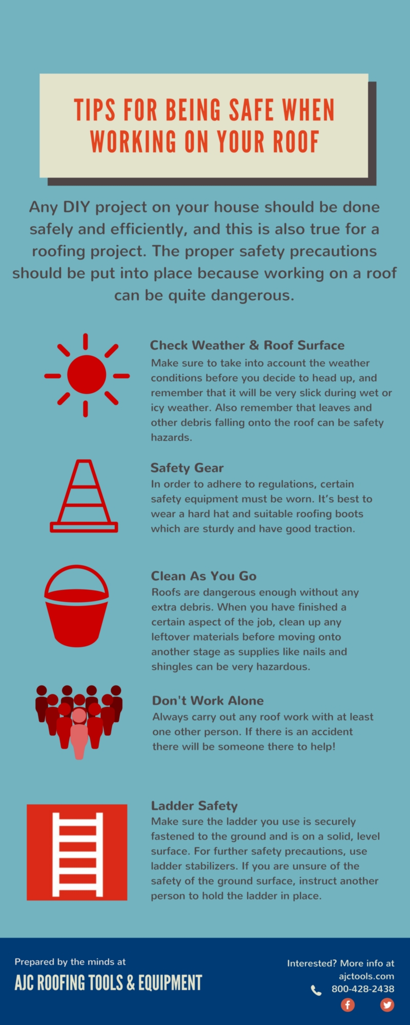 Roof Safety Tips  View Our Blog For Roof Safety Gear Ideas & Roofing Safety  Tips - AJC Tools & Equipment